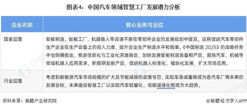 智慧工厂浪潮下的产业招商新图谱 聚焦北方华创、大族激光与无锡先导智能的最新投资动向与信息技术咨询服务